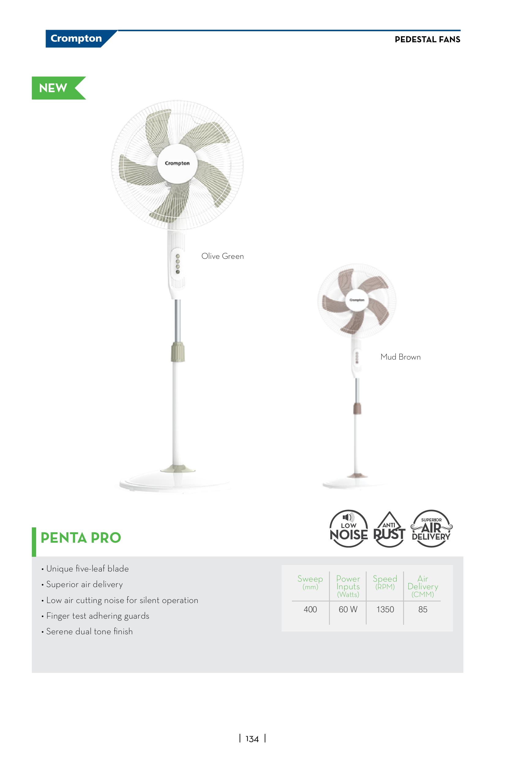 Crompton Pedastal Pentapro
